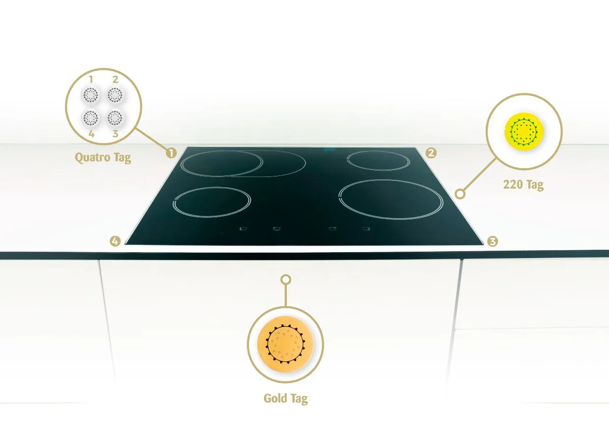 Induction stove guide to placement and use of Penta Power Tags Penta
