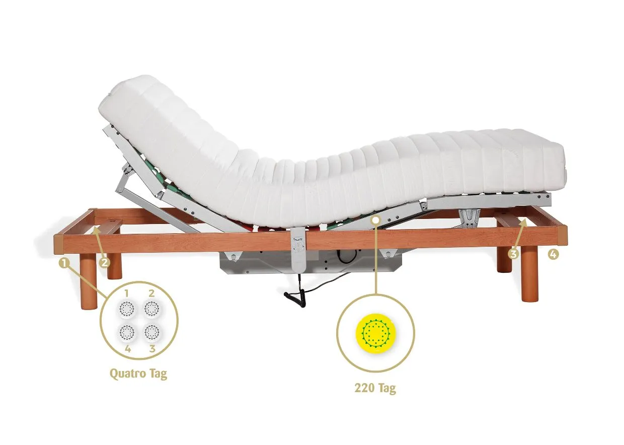 Waterbed or bed with electric controls instructions for placement and